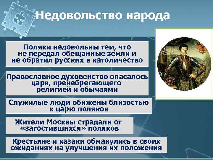 Недовольство народа Поляки недовольны тем, что не передал обещанные земли и не обратил русских