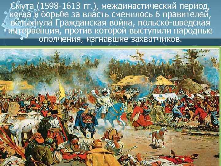 1613 год поход польского войска на москву. 1598 Смута. Смута 1613. Смута 1598-1613. Смута в России 1598 1613.