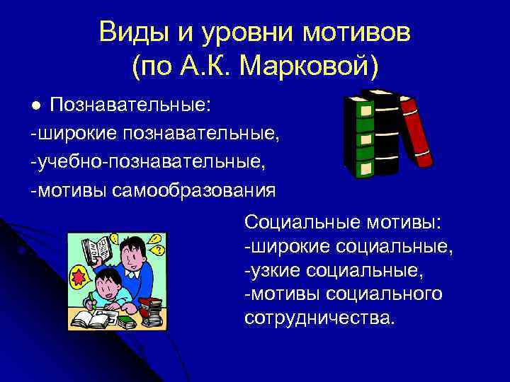 Виды и уровни мотивов (по А. К. Марковой) Познавательные: -широкие познавательные, -учебно-познавательные, -мотивы самообразования