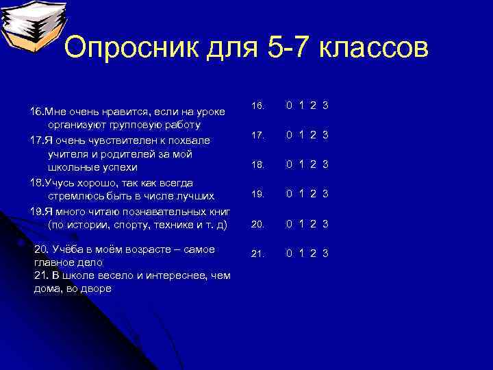 Опросник для 5 -7 классов 16. Мне очень нравится, если на уроке организуют групповую