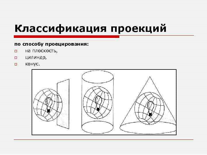 Таблица проекции. Классификация проекций. Классификация проекций по виду нормальной картографической сетки. Вид проекции по характеру вспомогательной фигуры. Классификация проекций по виду вспомогательной поверхности.