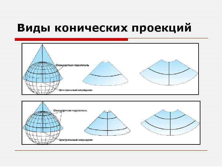 Карта в конической проекции