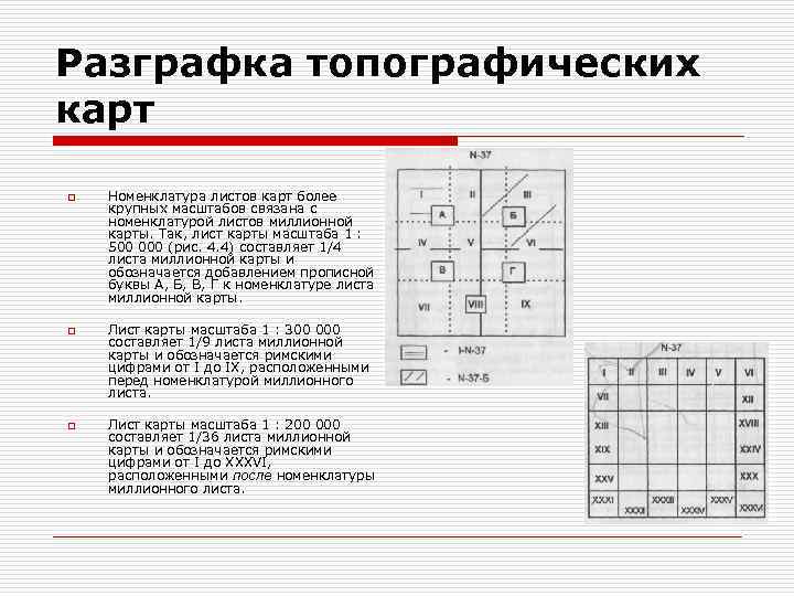 Разграфка и номенклатура топографических карт