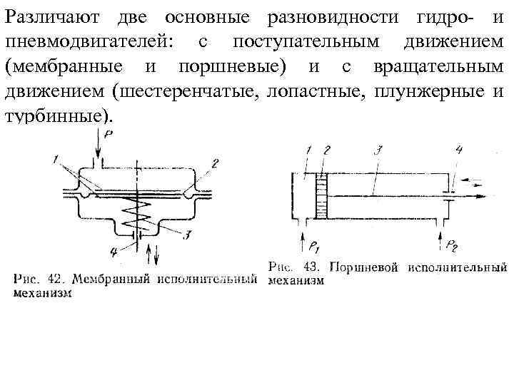 Различают две основные разновидности гидро и пневмодвигателей: с поступательным движением (мембранные и поршневые) и