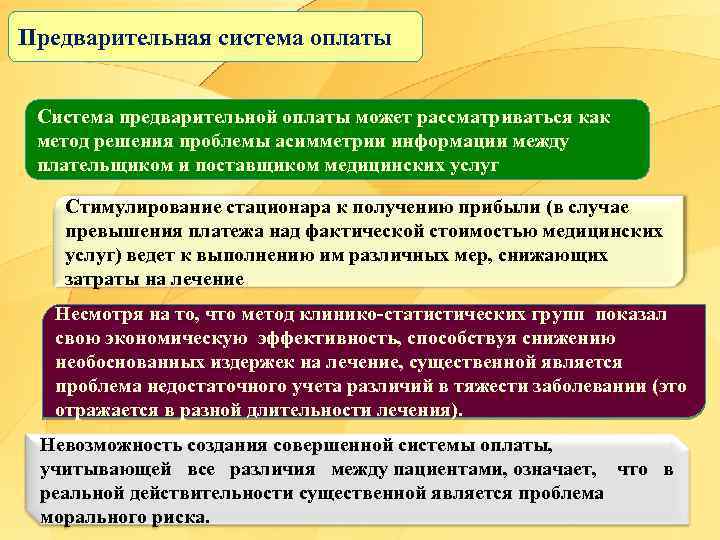 Предварительная система оплаты Система предварительной оплаты может рассматриваться как метод решения проблемы асимметрии информации