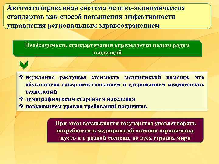 Автоматизированная система медико экономических стандартов как способ повышения эффективности управления региональным здравоохранением Необходимость стандартизации