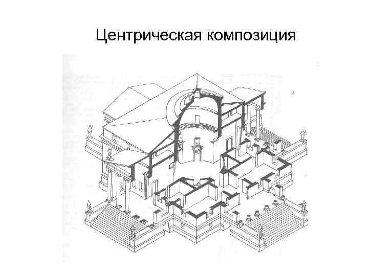 Укажите название композиционного элемента изображения внутреннего убранства помещения что ж