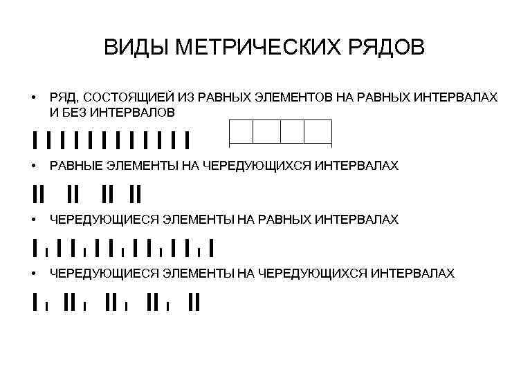 В ряде или в ряду