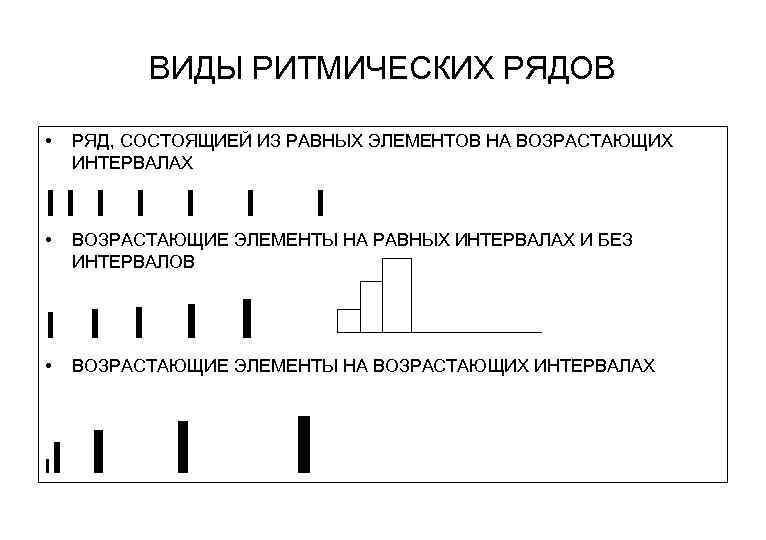 Виды ритмических