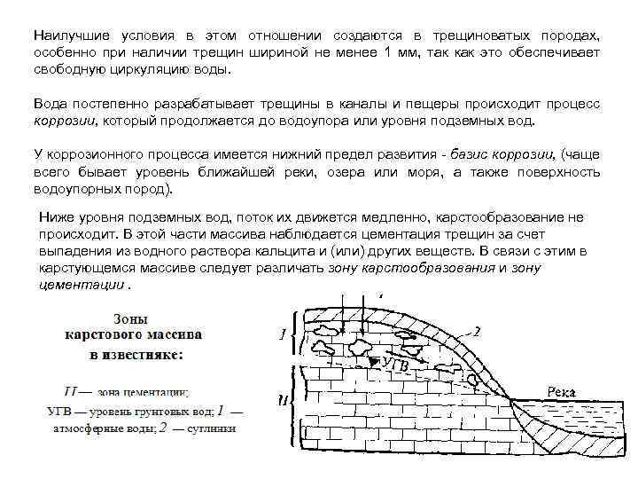 Наилучшие условия в этом отношении создаются в трещиноватых породах, особенно при наличии трещин шириной