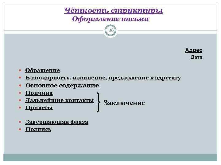  Чёткость структуры Оформление письма 26 Адрес Дата Обращение Благодарность, извинение, предложение к адресату