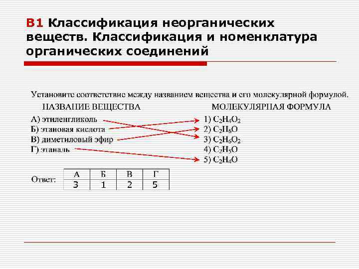 В 1 Классификация неорганических веществ. Классификация и номенклатура органических соединений 3 1 2 5