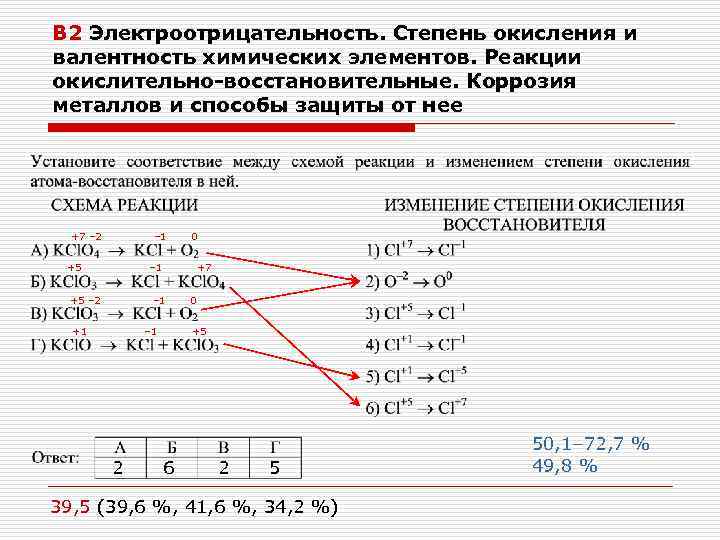 Валентность и степень окисления презентация 8 класс