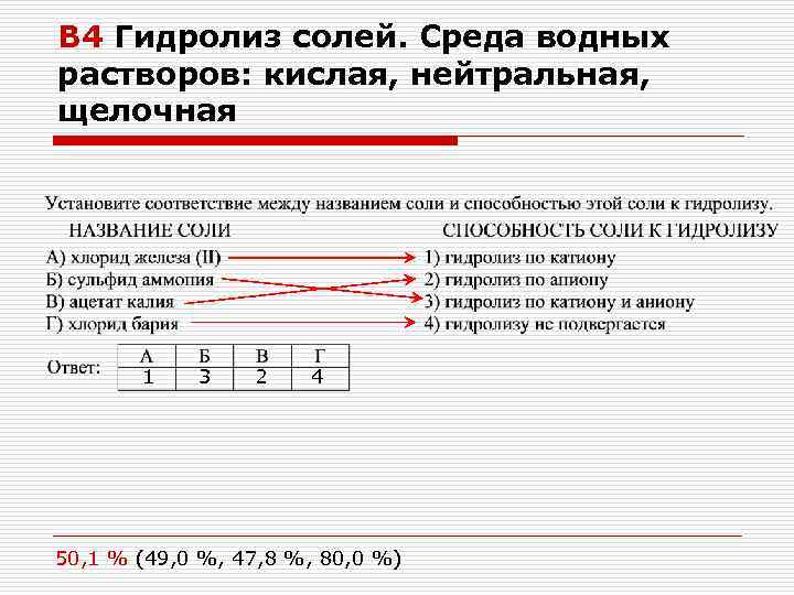 В 4 Гидролиз солей. Среда водных растворов: кислая, нейтральная, щелочная 1 3 2 4