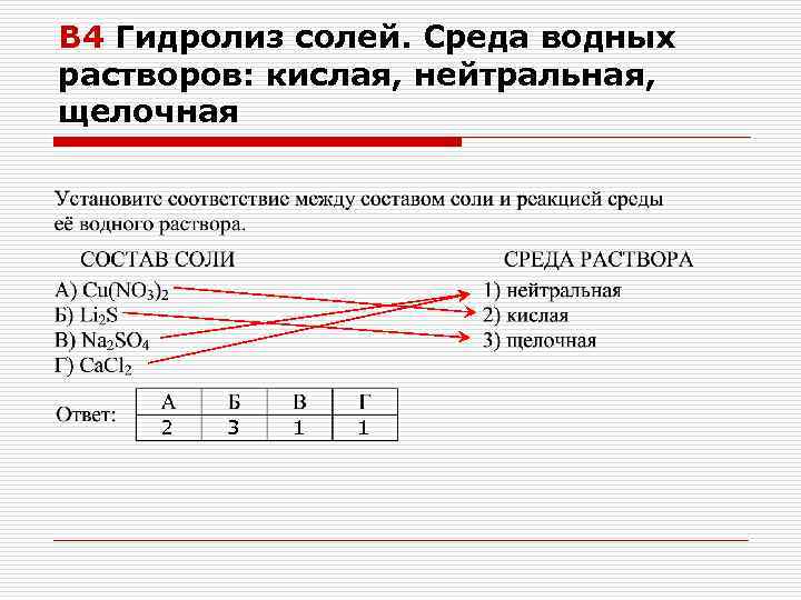 В 4 Гидролиз солей. Среда водных растворов: кислая, нейтральная, щелочная 2 3 1 1