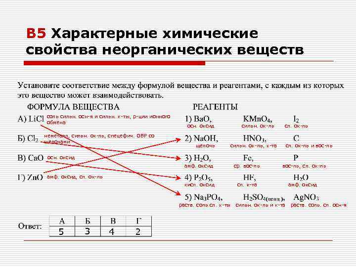 В 5 Характерные химические свойства неорганических веществ соль сильн. осн-я и сильн. к-ты, р-ции