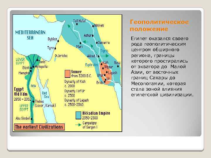 Положение египта. Геополитическое положение древнего Египта. Древний Египет географическое положение и климат. Древний Египет географическое положение и климат кратко. Географическое положение древнего Египта карта.