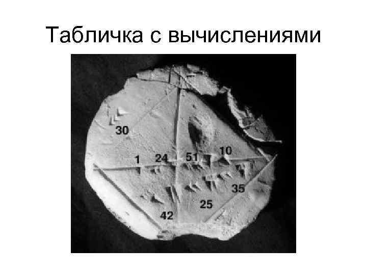 Табличка с вычислениями 