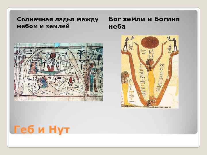Солнечная ладья между небом и землей Геб и Нут Бог земли и Богиня неба