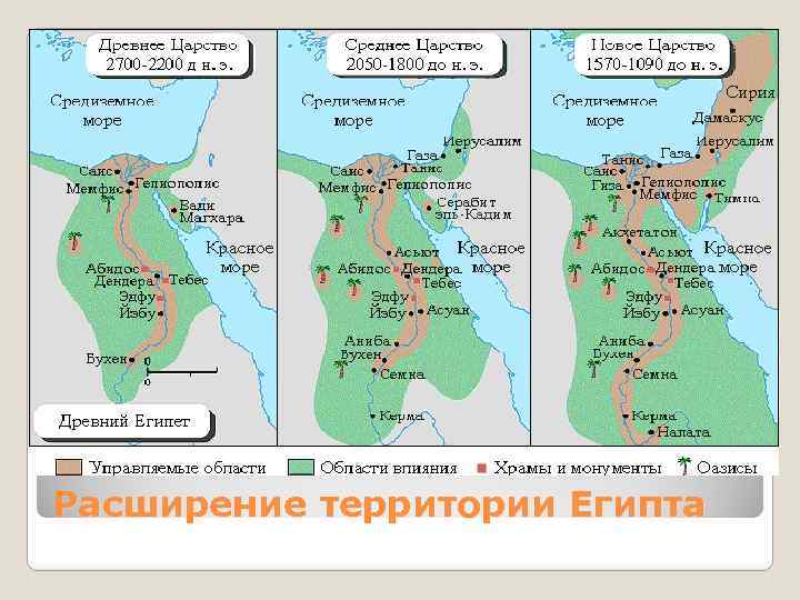 Расширение территории Египта 