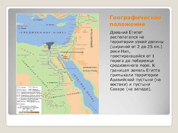 Географическое положение египта в какой части