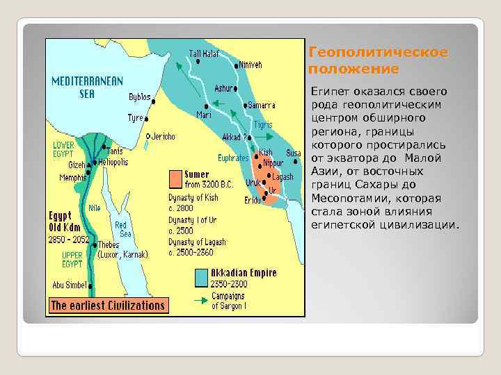 План характеристики страны египет 7 класс география