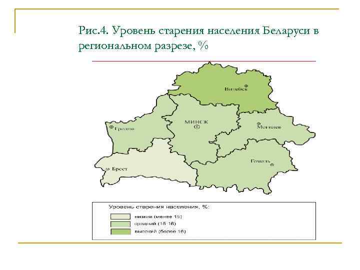 Рис. 4. Уровень старения населения Беларуси в региональном разрезе, % 
