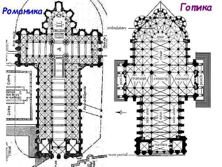 Романика Готика 