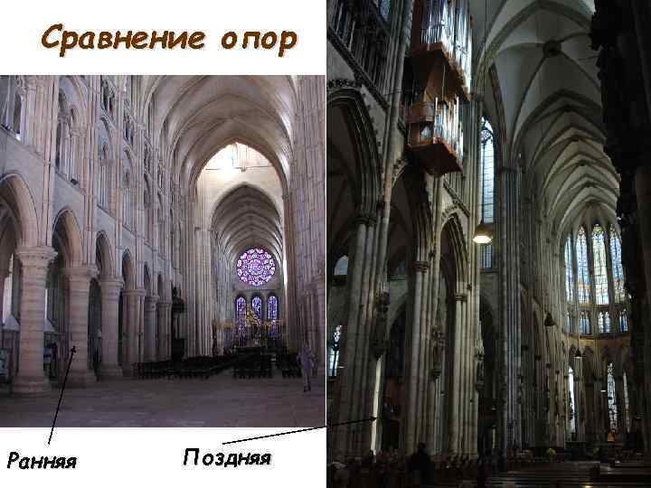 Сравнение опор Ранняя Поздняя 