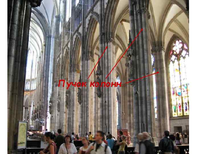 Пучок колонн 