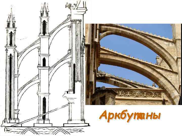 Аркбутан в архитектуре