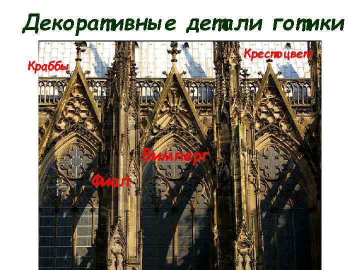 Декоративные детали готики Крестоцвет Краббы Вимперг Фиал 