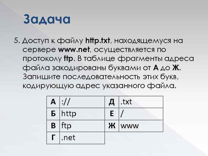 Серверы интернета содержащие файловые архивы