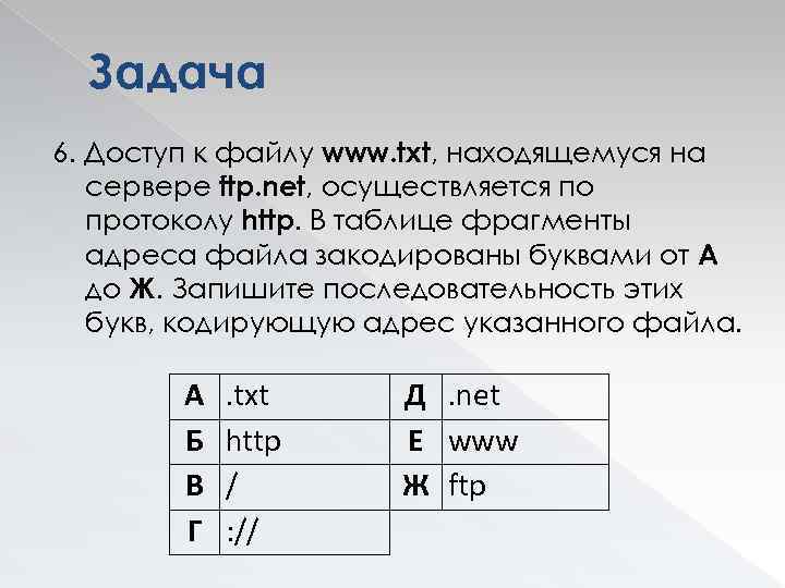 Задача 6. Доступ к файлу www. txt, находящемуся на сервере ftp. net, осуществляется по