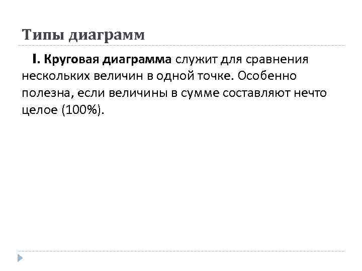 Типы диаграмм I. Круговая диаграмма служит для сравнения нескольких величин в одной точке. Особенно