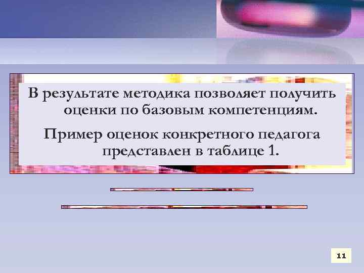 В результате методика позволяет получить оценки по базовым компетенциям. Пример оценок конкретного педагога представлен