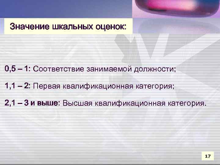 Значение шкальных оценок: 0, 5 – 1: Соответствие занимаемой должности; 1, 1 – 2: