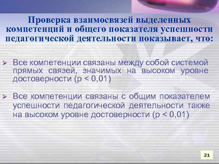 Проверка взаимосвязей выделенных компетенций и общего показателя успешности педагогической деятельности показывает, что: Ø Все