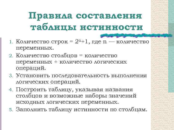 Правила составления таблицы истинности 1. 2. 3. 4. 5. Количество строк = 2 n+1,