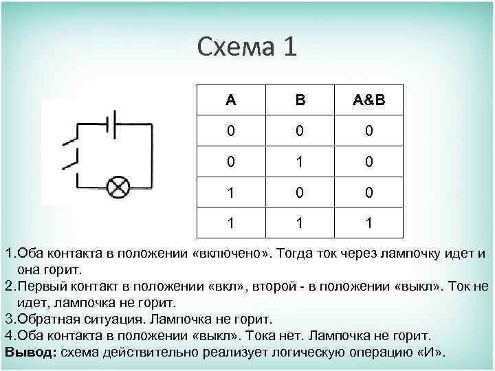 Схема 1 A B A&B 0 0 1 1. Оба контакта в положении «включено»