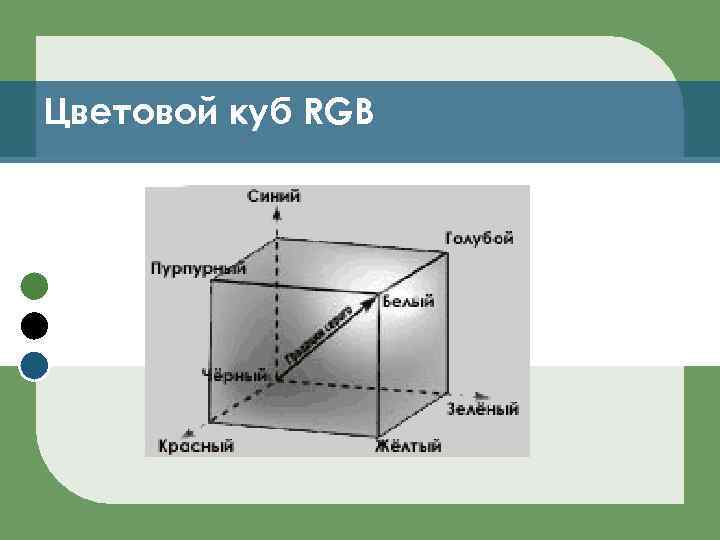 Цветовой куб RGB 