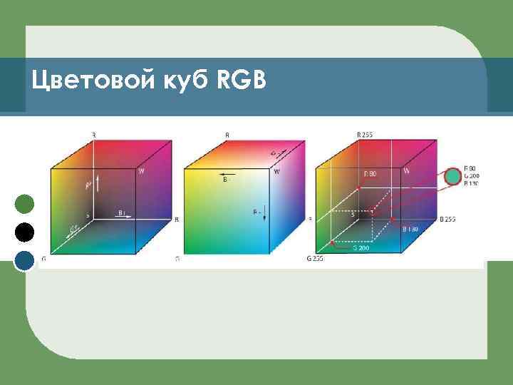 Цветовой куб RGB 