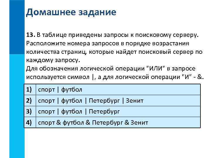 Приведены запросы к поисковому серверу. В таблице приведены запросы к поисковому серверу. В таблице приведены запросы к поисковому. В таблице приведены запросы к поисковому серверу расположите. Информатика в таблице приведены запросы к поисковому серверу.