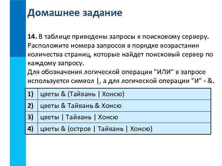 В таблице приведены запросы страница