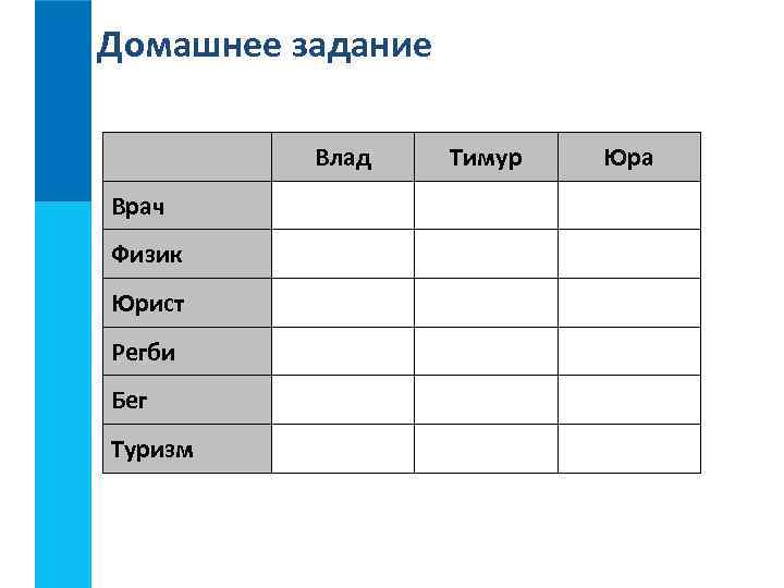 Домашнее задание Влад Врач Физик Юрист Регби Бег Туризм Тимур Юра 