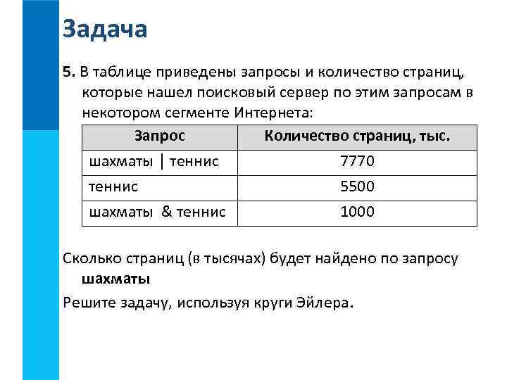 Задача 5. В таблице приведены запросы и количество страниц, которые нашел поисковый сервер по