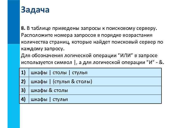 Задача 8. В таблице приведены запросы к поисковому серверу. Расположите номера запросов в порядке