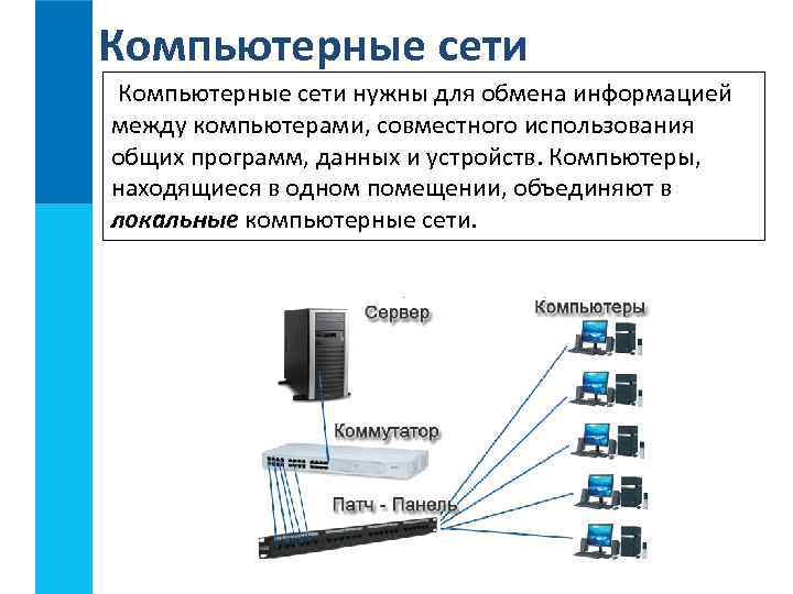 Компьютерные сети нужны для обмена информацией между компьютерами, совместного использования общих программ, данных и