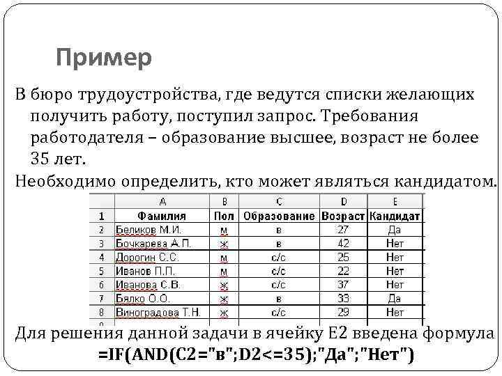 Пример В бюро трудоустройства, где ведутся списки желающих получить работу, поступил запрос. Требования работодателя