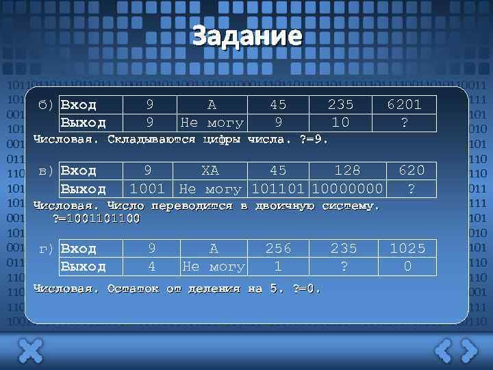 Задание 101101101111001101011001110101000111011011101101111001101011001110101000111011011101101111 б) Вход 9 А 45 235 6201 00110101100111010100011101101110110111100110101100111010100011101101101 Выход 9 Не могу